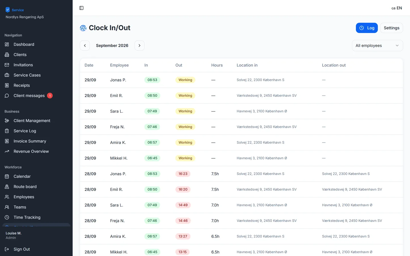 The office overview of clock-ins with time and place